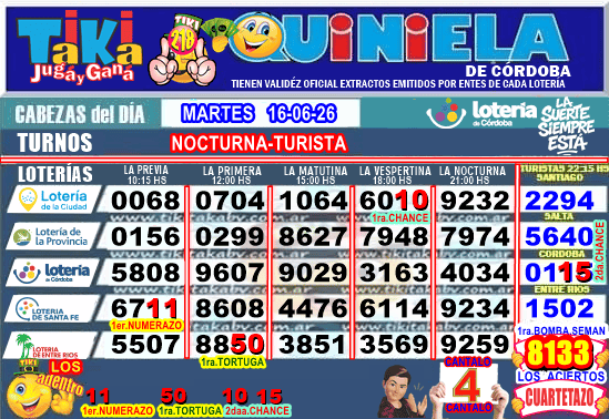Gane Al Toke